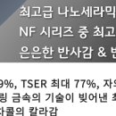 유일카프라자 이미지