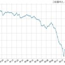 디디팜