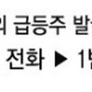 풍경정화(주) 이미지