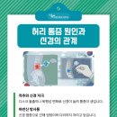 시원한마취통증의학과의원 | 성남 통증의학과 허리통증 신경차단술 주사 효과는