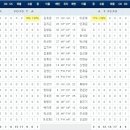 상주K모터스 이미지