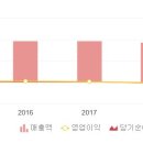 케미팜(주) 이미지