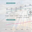 신길유치원 이미지