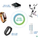 헬스홀케어 이미지