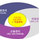 된다행정사사무소 이미지