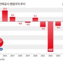 한국전력공사 - 나주시 | 한국전력공사