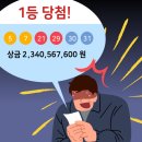 로또365일 네이버블로그