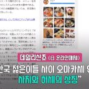 일본 언론: 한국에서 오마카세는 2030 허세의 상징 이미지