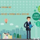 청년사업협동조합 이미지