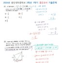 용인대덕중학교 이미지