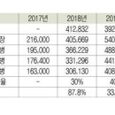 내년 사병 월급 2배 인상.. 2022년엔 병장 67만원 이미지