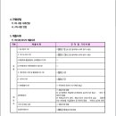 군산중앙중학교 이미지