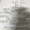 서원재로 이미지