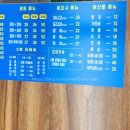 회 사가는 날 - 여수시 | 회 사가는 날