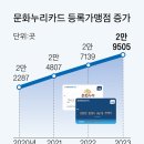 에버랜드당구장 이미지