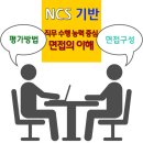 NCS기반 면접 / 직무 수행 능력 중심 면접의 이해 이미지