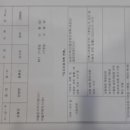 산청법무사사무소