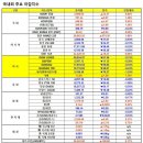 주식회사 엠젠솔루션 이미지