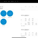 아이비젼케어 이미지