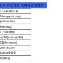 보드스쿨 이미지