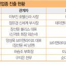 커피&분식 이미지