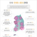 석호축산 이미지