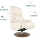 안젤로 빈