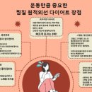 따숨.찜질다이어트