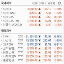 (주탑엠에스 이미지