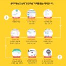 기특한학원 이미지