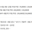 동강캐슬 이미지