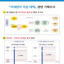(주)정우엔텍연구소 이미지