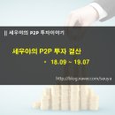 (합)메디플러스 | 세우야의 2019년 7월, P2P 투자결산