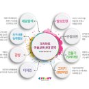 유니크리아트 네이버블로그