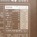 천궁헬스케어 이미지