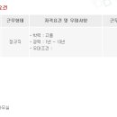 부동산뱅크공인중개사사무소 이미지