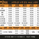 엠디오토 이미지