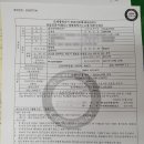 수영 태양광발전소 이미지