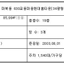 교동초등 이미지