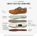 울산건강기능신발 제네바 타이디(SG13A2-TN) 운동화