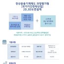 (주)보성하이테크