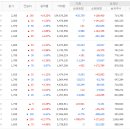 (주)바른손이앤에이 이미지