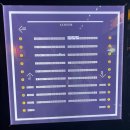 CGV일산 | [영화 후기] 아바타 3: 불과 재 내돈내산 후기, CGV 일산 IMAX LASER 3D 명당, 주차 할인, 쿠키 영상 X