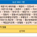 양촌약국 이미지