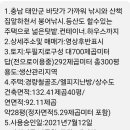 서산한성필공인중개사사무소 이미지