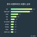 완미부대찌개 이미지