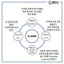 인포메드 이미지