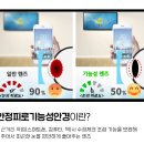 성모병원옆점다비치안경 이미지