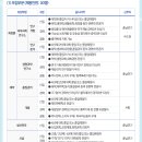 한국콜마(주) - 제21기 하반기 공채(신입/경력) 이미지