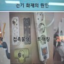 남양주다산119안전센터 네이버블로그